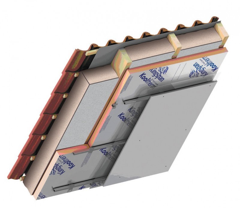 Przekrój przez płytę termoizolacyjną Kingspan Kooltherm® K12 Izolacja wewnętrzna.