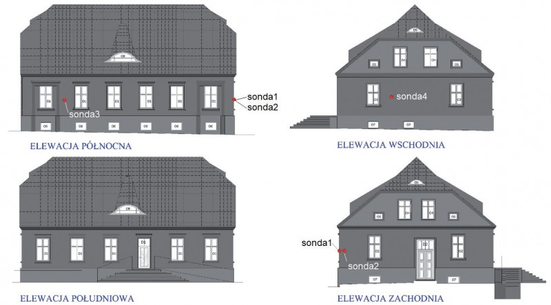 Rys. 1. Lokalizacja sond
pomiarowych pokazana
od strony elewacji
budynku