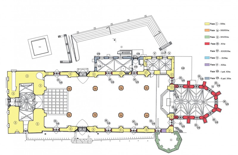 Rzut z chronologicznym
rozwarstwieniem murów.
Oprac.: M. Małachowicz,
R. Karnicki