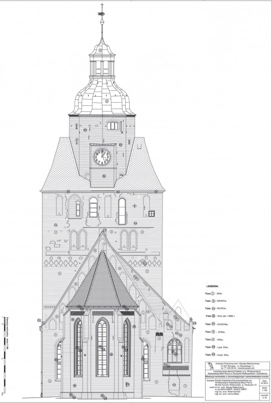 Elewacja wschodnia
(rozwarstwienie murów
naniesione na projekt
rewaloryzacji).
Oprac.: M. Małachowicz,
R. Karnicki